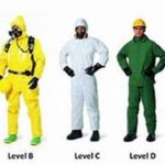 Level D Suits