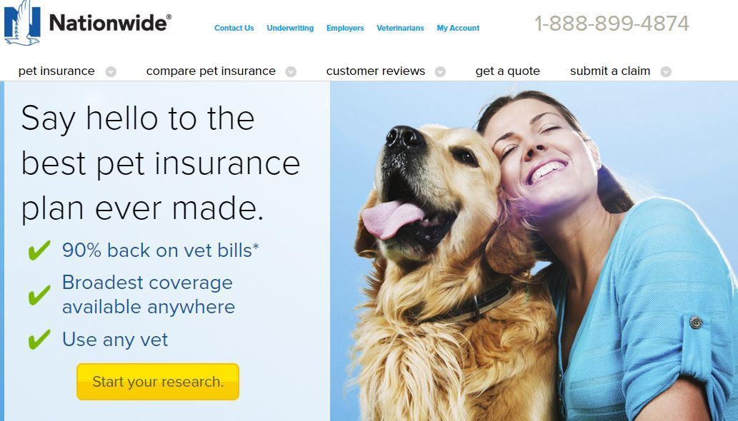 Nationwide Pet Insurance Reviews