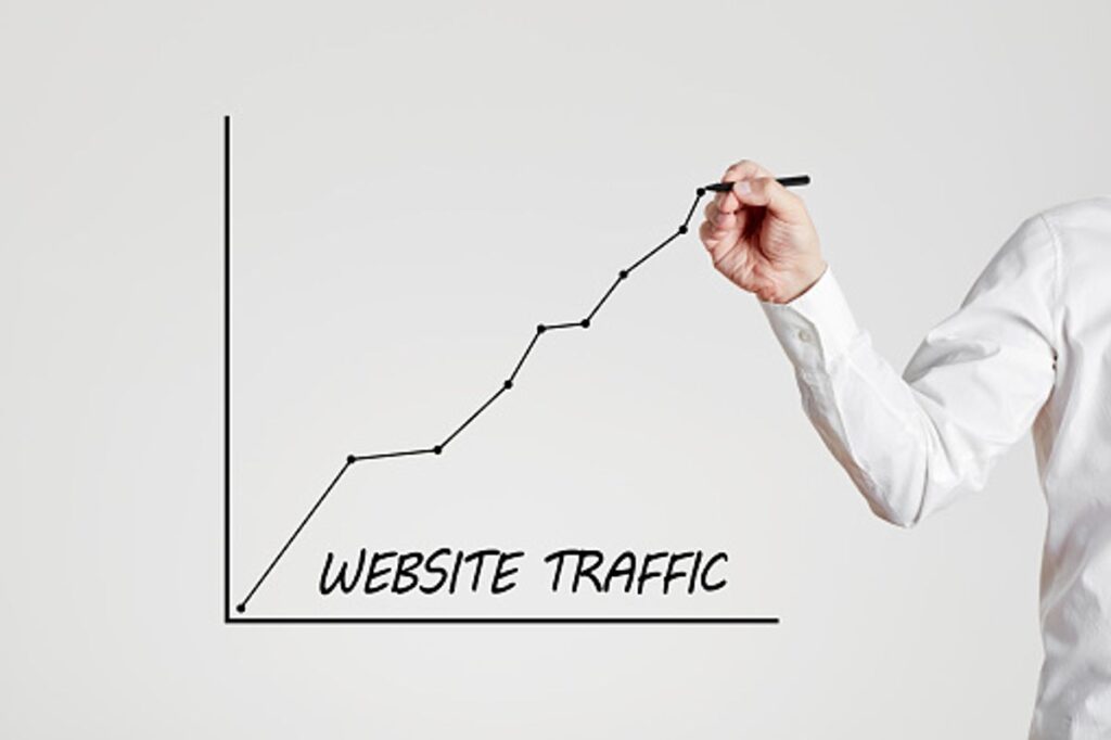 How To Get Traffic For My Website