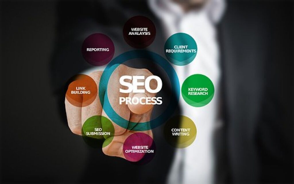 SEO Consultant SIngapore