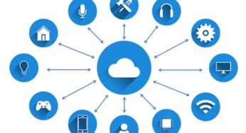 Precisely what is Cloud Computing?