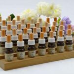 What Exactly Is Homeopathy