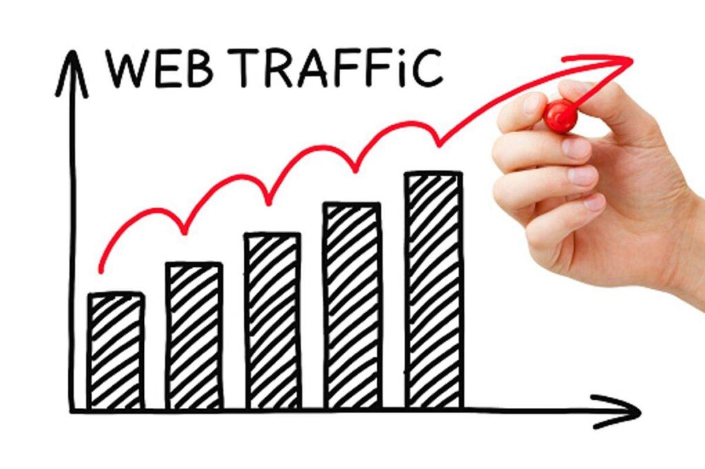 Visitor Traffic Statistics 101