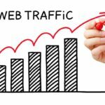 Visitor Traffic Statistics 101