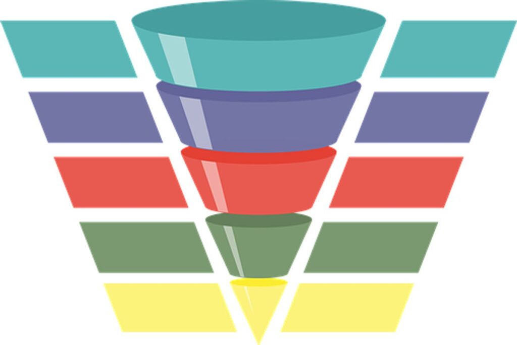 Why You Need A Sales Funnel