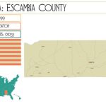 Escambia County School Supply List 2023-24