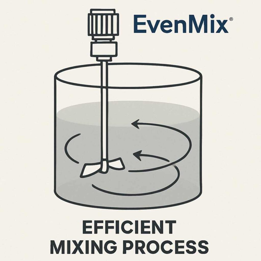 EvenMix