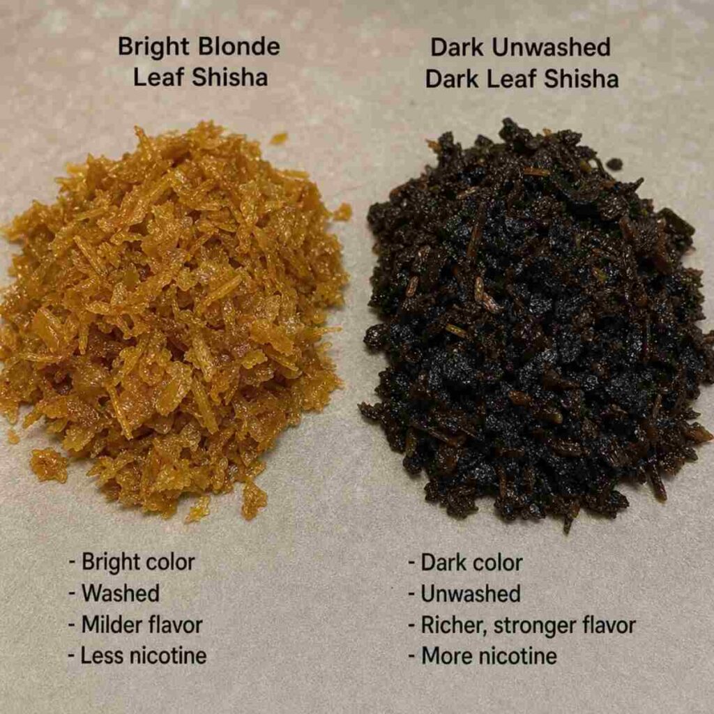 420 Hookah Tobacco: A Beginner's Guide 2 420 hookah tobacco 1
