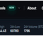 Orbixbit